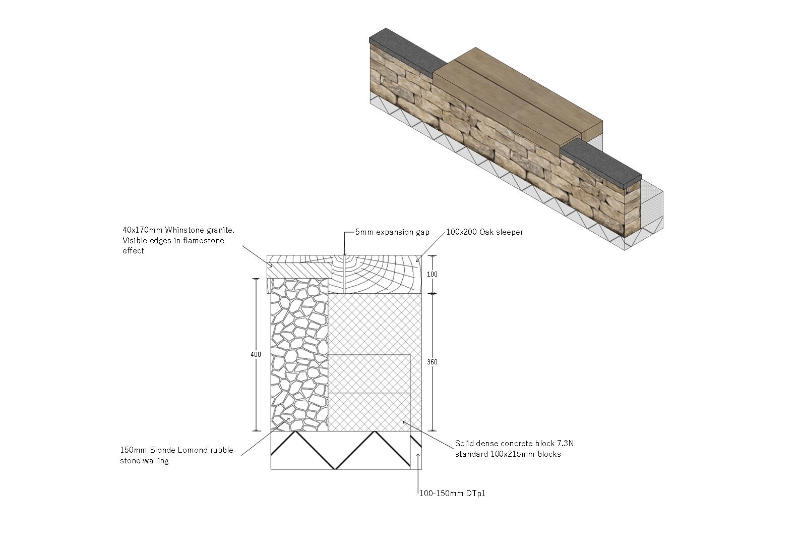 Technical drawing