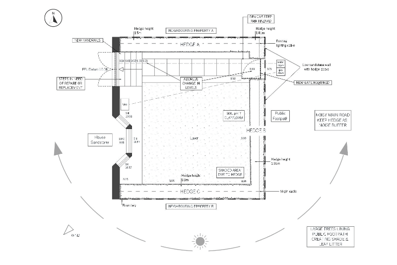 Detailed plans of garden design